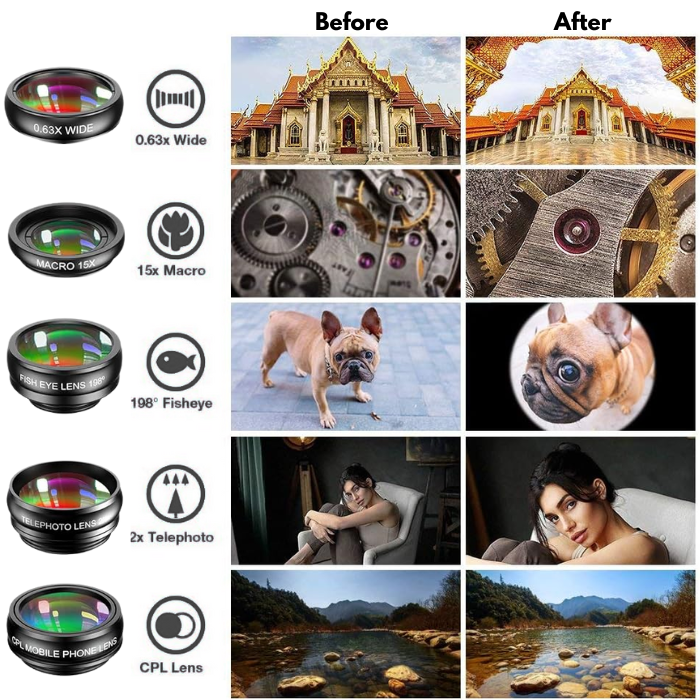 Zwilvio | Cámara digital con diseño vintage TLR, 12 MP, 1080p y 10 objetivos
