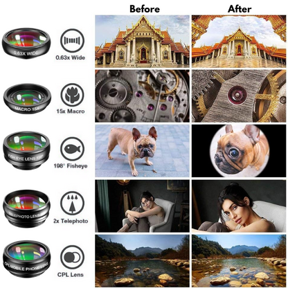Zwilvio | Cámara digital con diseño vintage TLR, 12 MP, 1080p y 10 objetivos