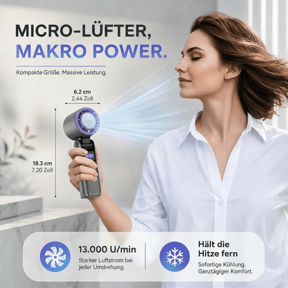 Hand fan with cooling plate & flashlight | Battery fan with 100 speeds, LED display & USB C | CoolGold