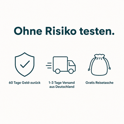 Reisola | Reisekissen mit Memory-Schaum, Nackenkissen für Flugzeug, Zug und Auto