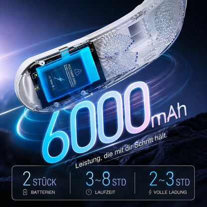 Ventilatore da collo con funzione di raffreddamento e riscaldamento | Ventilatore portatile da collo con 9 livelli e batteria da 6000 mAh | Climavell