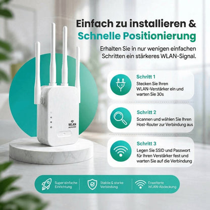 Ripetitore Wi-Fi per esterni e interni | Ripetitore Wi-Fi dual band 1200 Mbps per giardino, terrazza e casa | Funkhafen