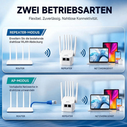 Ripetitore Wi-Fi per esterni e interni | Ripetitore Wi-Fi dual band 1200 Mbps per giardino, terrazza e casa | Funkhafen