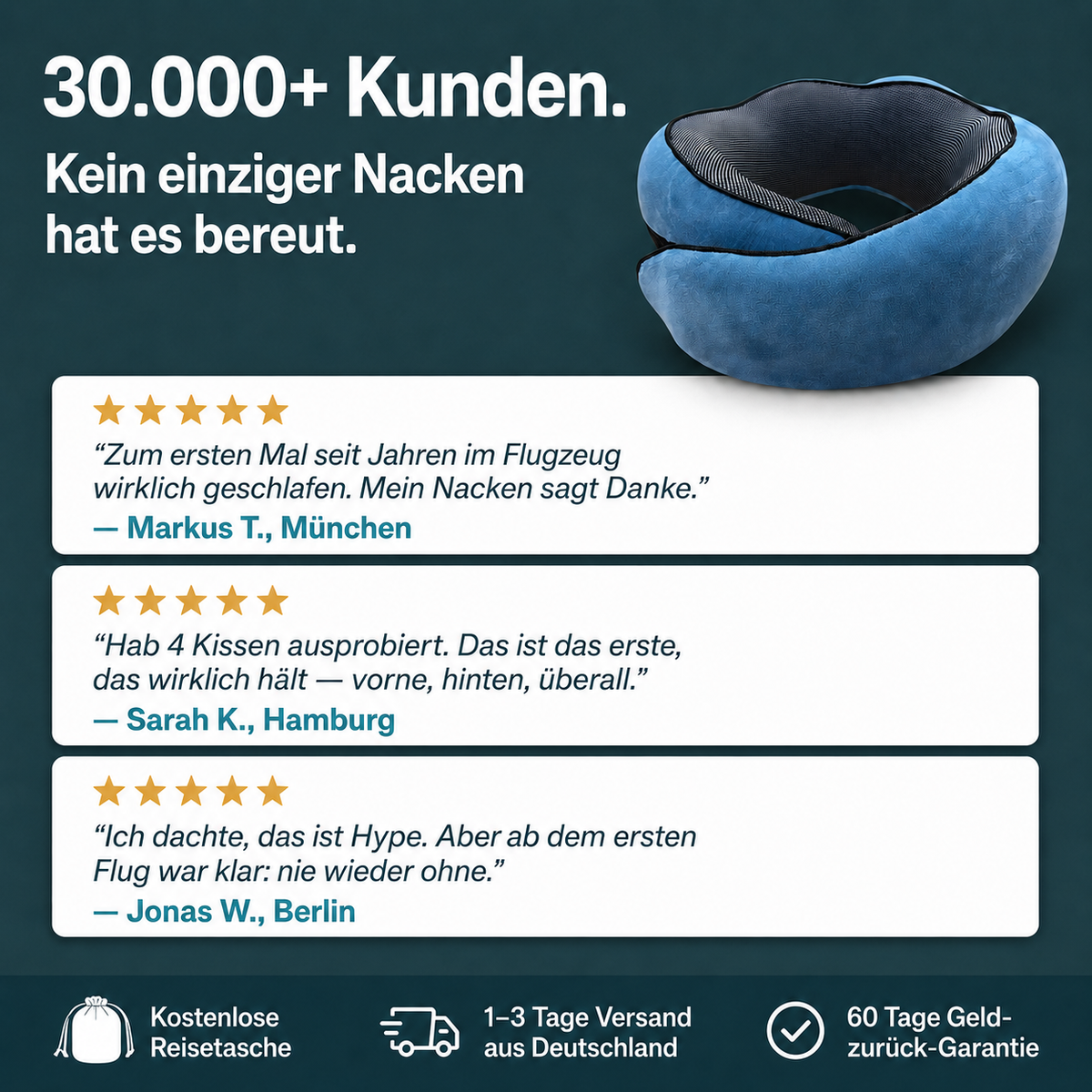 Reisola | Reisekissen mit Memory-Schaum, Nackenkissen für Flugzeug, Zug und Auto